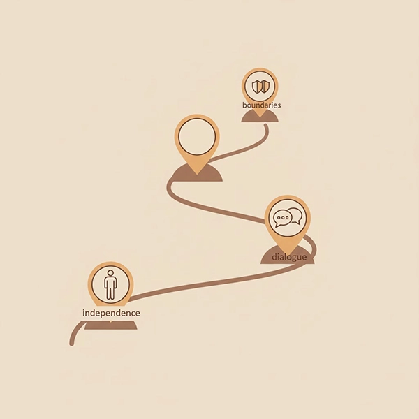 مسیر اکتشاف هویت با نشانه‌های مرحله‌ای؛ تعادل میان استقلال نوجوان و مرزهای خانواده