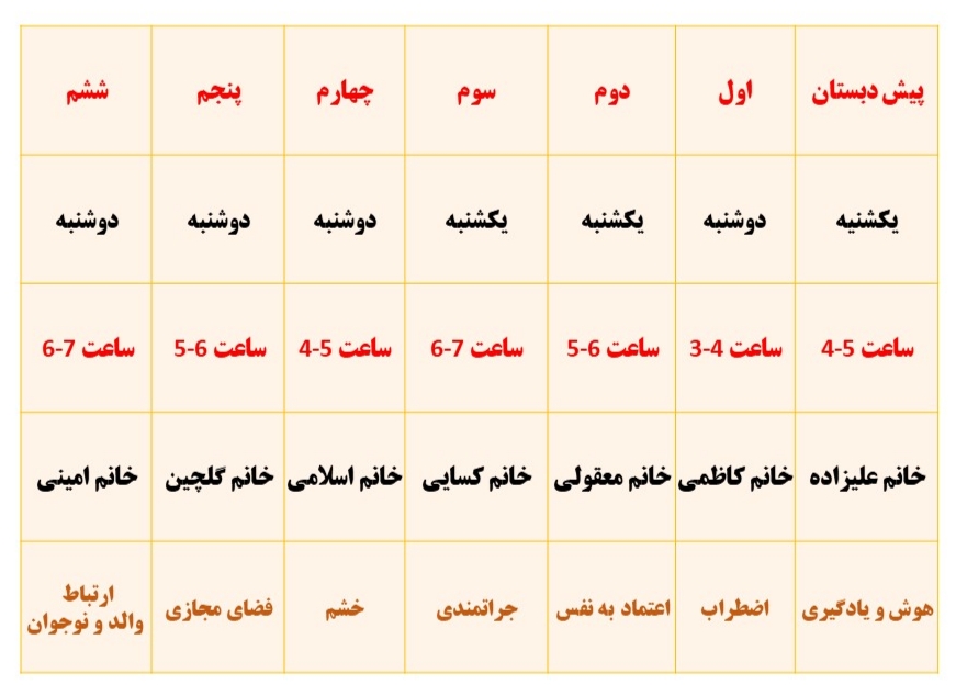وبینار مرکز روزبه